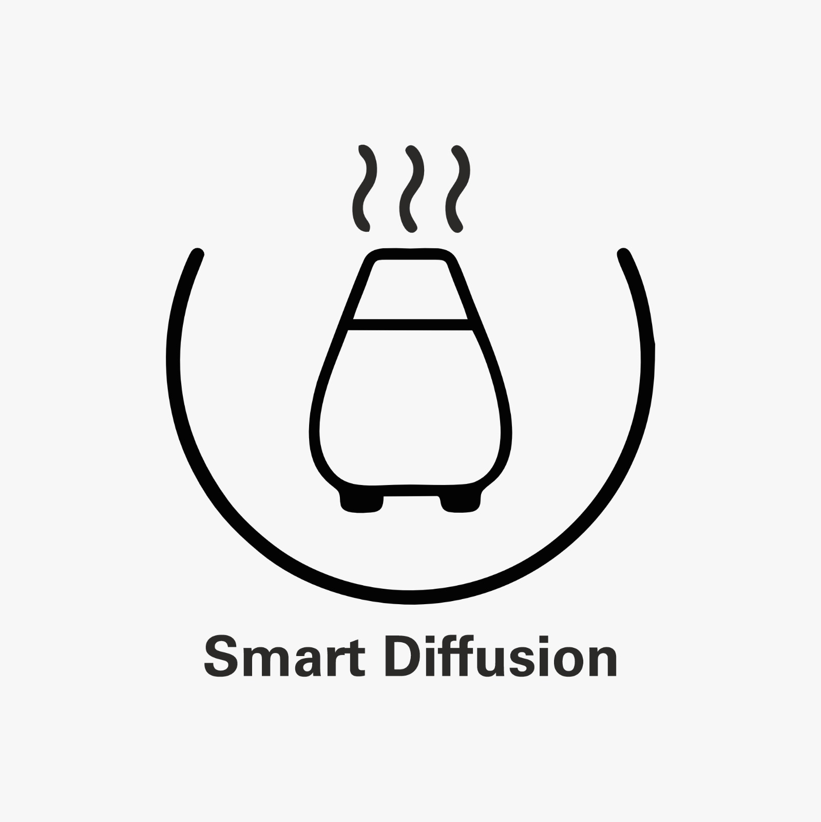 Smart Diffusion